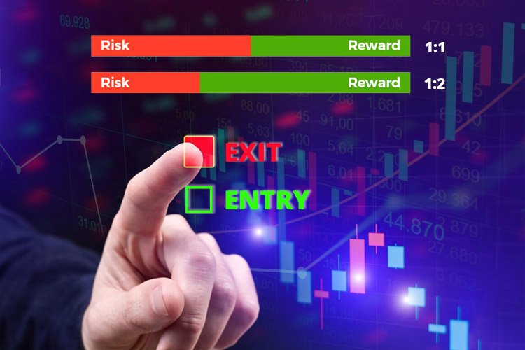 Risk to Reward Ratio and Net Profit