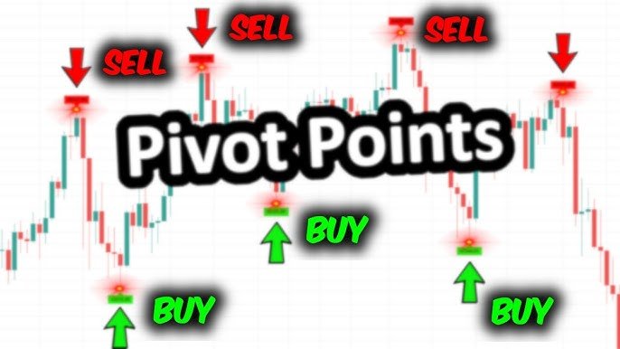 Forex Pivot Points