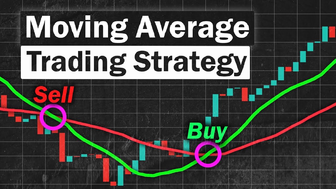 Moving Averages in Forex Trading